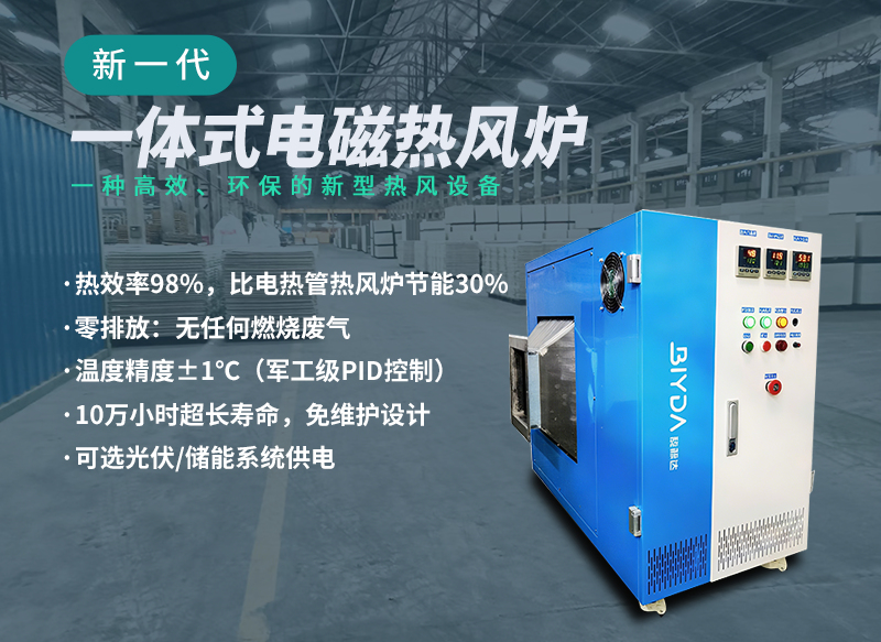 產品簡介圖一體式熱風爐.png